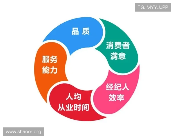 壹号国际的信誉保障与客户服务体系,确保每一位玩家都能享受安心的游戏体验 壹号国际的信誉保障与客户服务体系,确保每一位玩家都能享受安心的游戏体验